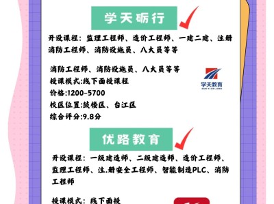 造價(jià)工程師有幾門(mén)課,造價(jià)工程師一共考幾科