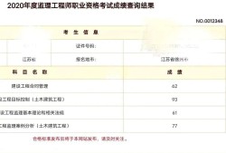 一級(jí)建造師成績合格分?jǐn)?shù)線一級(jí)建造師合格成績合格線