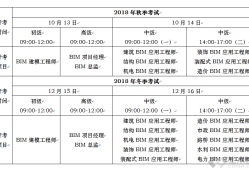 bim工程師考試內(nèi)容選擇題,2021年bim工程師考試形式