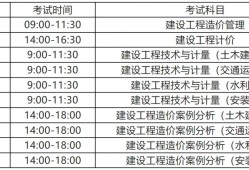 造價(jià)工程師先報(bào)哪兩門造價(jià)工程師先報(bào)哪兩門科目