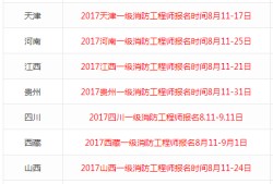 消防工程師報(bào)名網(wǎng)2022一級消防報(bào)名時(shí)間