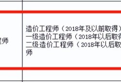 一級(jí)造價(jià)工程師有幾個(gè)專業(yè)那個(gè)好一點(diǎn),一級(jí)造價(jià)工程師有幾個(gè)專業(yè)
