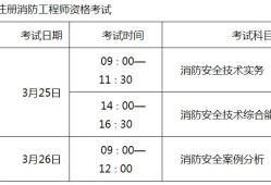廣東一級(jí)消防工程師準(zhǔn)考證廣東省一級(jí)消防工程師報(bào)名時(shí)間