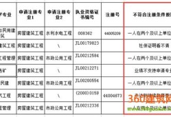 注冊(cè)監(jiān)理工程師延續(xù)注冊(cè)查詢監(jiān)理工程師延續(xù)注冊(cè)查詢