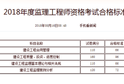 注冊(cè)監(jiān)理工程師收入注冊(cè)監(jiān)理工程師 收入