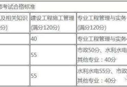 海南二級建造師招聘,海南二級建造師招聘網(wǎng)最新招聘