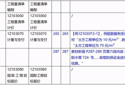 一級(jí)建造師教材什么時(shí)候改版一級(jí)建造師教材每年變化