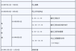 關(guān)于一級(jí)建造師2019年考試時(shí)間的信息
