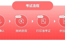 如何報考消防工程師？