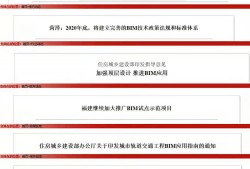 bim高級(jí)工程師有用嗎bim高級(jí)工程師收入