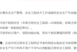 通風(fēng)安全職稱包括什么通風(fēng)安全工程師