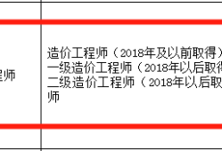 住建部造價(jià)工程師執(zhí)業(yè)范圍,住建部造價(jià)工程師