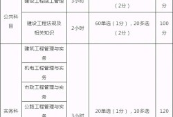 浙江二級建造師報(bào)考條件及專業(yè)要求浙江二級建造師報(bào)考條件