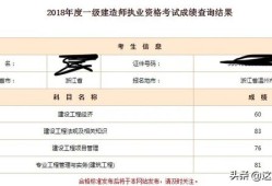 心情異常煩躁，為什么每次考試都不順利，一級建造師考試真的好難考，誰分享下一級建造師考試技巧？