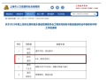 bim工程師備案bim證書需要備案嗎