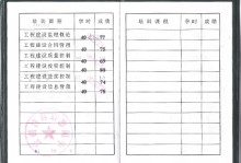 注冊(cè)結(jié)構(gòu)工程師證書補(bǔ)辦,注冊(cè)結(jié)構(gòu)工程師到期怎么辦