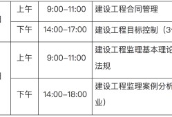 巖土工程師監(jiān)理能考嗎的簡單介紹
