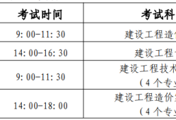 廣西二級(jí)結(jié)構(gòu)工程師報(bào)名時(shí)間廣西結(jié)構(gòu)工程師準(zhǔn)考證打印