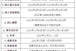 一級(jí)造價(jià)工程師考試時(shí)間2021答題類(lèi)型一級(jí)造價(jià)工程師考試的時(shí)間