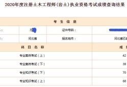 山東巖土工程師培訓(xùn),注冊巖土培訓(xùn)哪個機構(gòu)好