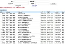 注冊巖土工程師什么時候查分?jǐn)?shù)注冊巖土工程師什么時候查分