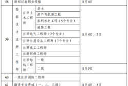一級建造師考試什么時間報名,一級建造師報名時間一般在幾月份