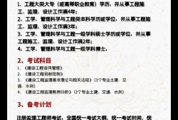監(jiān)理工程師考試各個(gè)專業(yè)難度監(jiān)理工程師考試各個(gè)專業(yè)