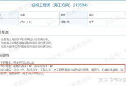 河北結(jié)構(gòu)工程師任繼紅河北省工程結(jié)構(gòu)與防災(zāi)減災(zāi)重點實驗室
