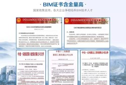 bim工程師有發(fā)展前景嗎bim工程師拓展