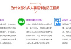 消防工程師現(xiàn)在不能注冊(cè)了嗎知乎消防工程師現(xiàn)在不能注冊(cè)了嗎