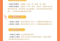 一級造價(jià)工程師難度一級造價(jià)工程師難度預(yù)測