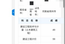 各位建工行業的同僚，參加過一建及造價師考試的，認為哪個更難？
