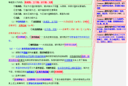 一級建造師實(shí)務(wù)考試題型2022年一建真題及答案