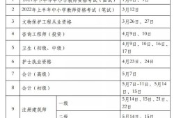 包含2022年監(jiān)理工程師報名資格條件的詞條