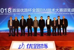 郵電bim高級(jí)工程師證書查詢,郵電bim高級(jí)工程師證書查詢官網(wǎng)