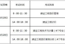 造價(jià)工程師報(bào)考網(wǎng),造價(jià)工程師報(bào)考指導(dǎo)中心