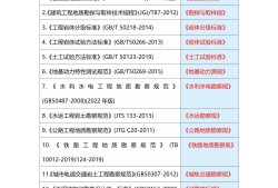 四川巖土工程師報(bào)名20192021年四川注冊(cè)巖土報(bào)考時(shí)間