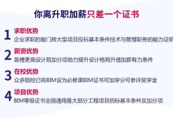 bim工程師需要工作經(jīng)驗(yàn)bim工程師需要工作經(jīng)驗(yàn)嗎