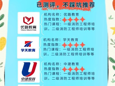 江蘇省注冊消防工程師報名入口,江蘇省注冊消防工程師報名入口在哪