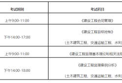 公路工程監(jiān)理工程師報(bào)名時(shí)間安排公路工程監(jiān)理工程師報(bào)名時(shí)間