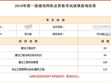 考過一級建造師后還有必要考一級造價(jià)工程師嗎？
