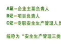 趙慶偉安全工程師安全注冊工程師管理趙春曉
