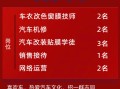 鈑金結(jié)構(gòu)工程師招聘鈑金項目工程師招聘