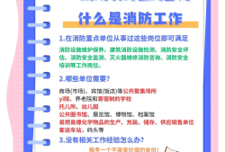 一級消防工程師十大培訓(xùn)機構(gòu),一級消防工程師培訓(xùn)多少錢