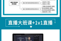 二級建造師輔導班多少錢,二級建造師輔導