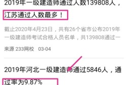 2020年一級建造師通過率探討？