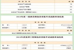 注冊安全工程師應該怎么考？