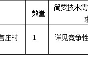 一級(jí)建造師證電子證書(shū)一級(jí)建造師電子證書(shū)有效期到期后怎樣重新下載