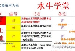 報考注冊巖土工程師單位必須有相應(yīng)資質(zhì)嗎,注冊巖土工程師施工單位需要不