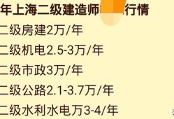一建、二建和消防工程師，選哪一個(gè)考比較好？該如何備考？